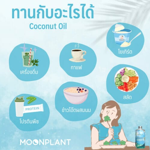 MCT Coconut Oil MoonPlant