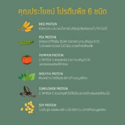 Real Nutrition Protein MoonPlant โปรตีน มูนแพลนท์