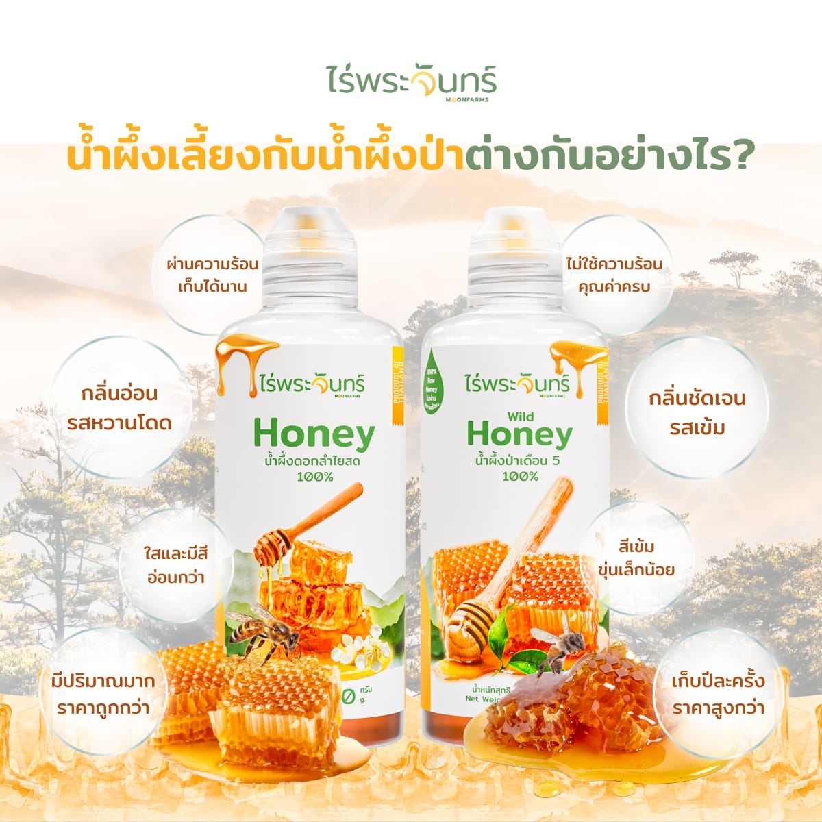 น้ำผึ้งงงงง