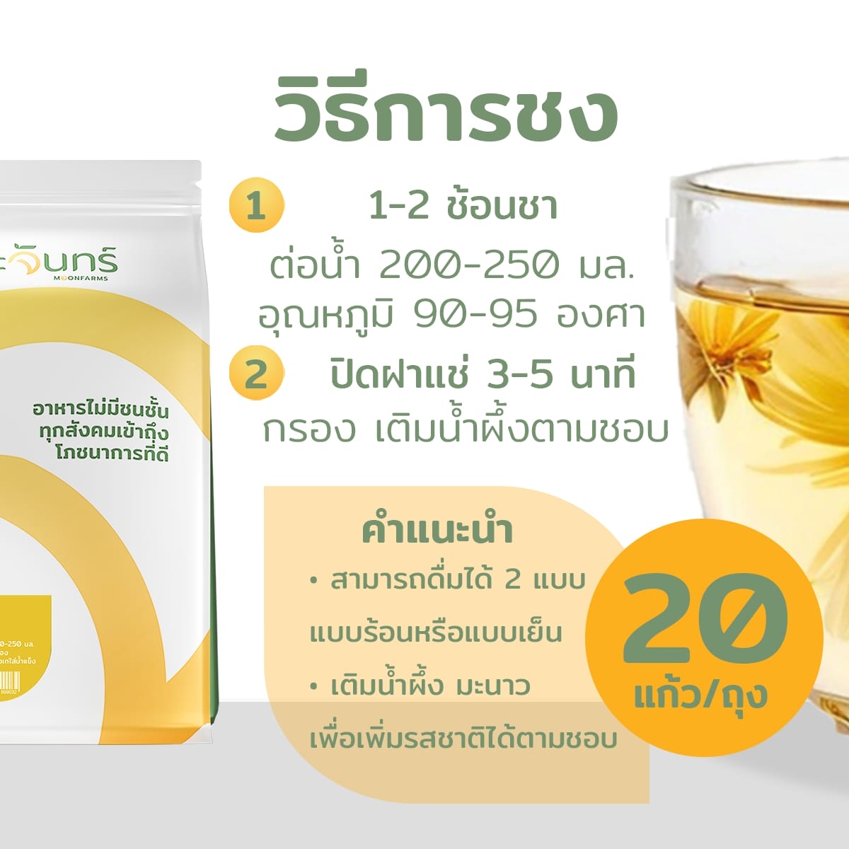 ชาวิธี